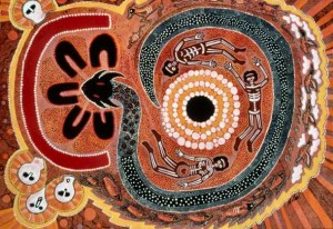 The Dreamtime: Where Aboriginal Culture Finds its Roots