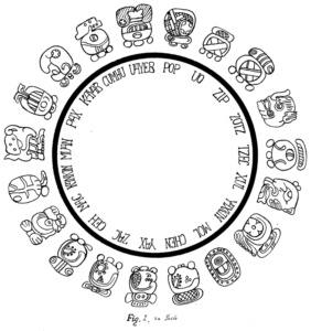 the 20 naguales of the Maya calendar