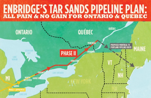Line 9 Reversal, Canada, tar sands, pipelines
