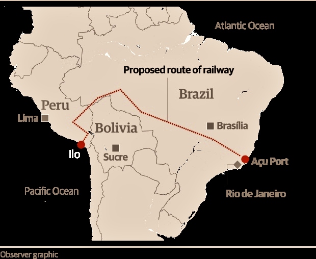 South America map, Tran-Amazonian Railway